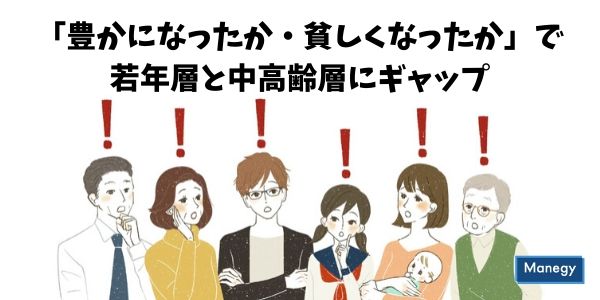 「豊かになったか・貧しくなったか」で若年層と中高齢層にギャップ