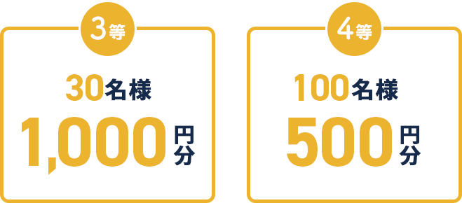 10名様1,000円分