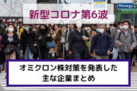 【新型コロナ第6波】オミクロン株対策を発表した主な企業まとめ
